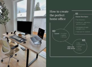 11 Most Wanted Standing Desk Accessories of 2026 home office setup ideas