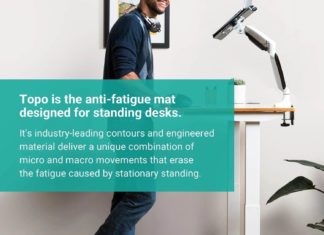 Ergodriven topo mat reviews – Standing Mat for the Fidgety Feet Ergodriven topo mat reviews
